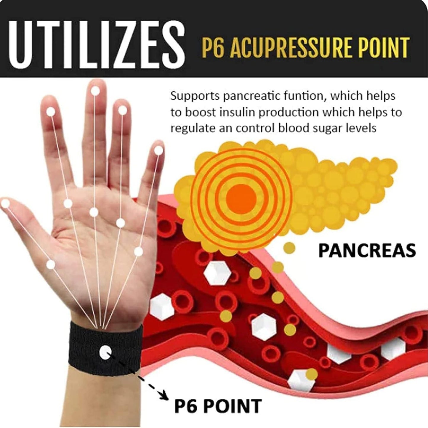 Sugar Sentry Wristband – Glucose Guard Pro (Buy 1 Get 1 Free | 30% OFF)