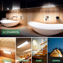 Magnetic Night Wall Lamp For Kitchen Stairs Wardrobe