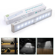 Magnetic Night Wall Lamp For Kitchen Stairs Wardrobe